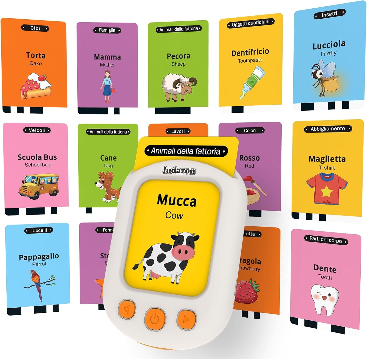Carte Parlanti Montessori Italiano-Inglese, 224 Vocaboli E 18 Temi Educativi, Il Miglior Giocattolo per Imparare Nuove Parole in Modo Divertente, Idea Regalo 2-6 Anni, Guarda Il Video