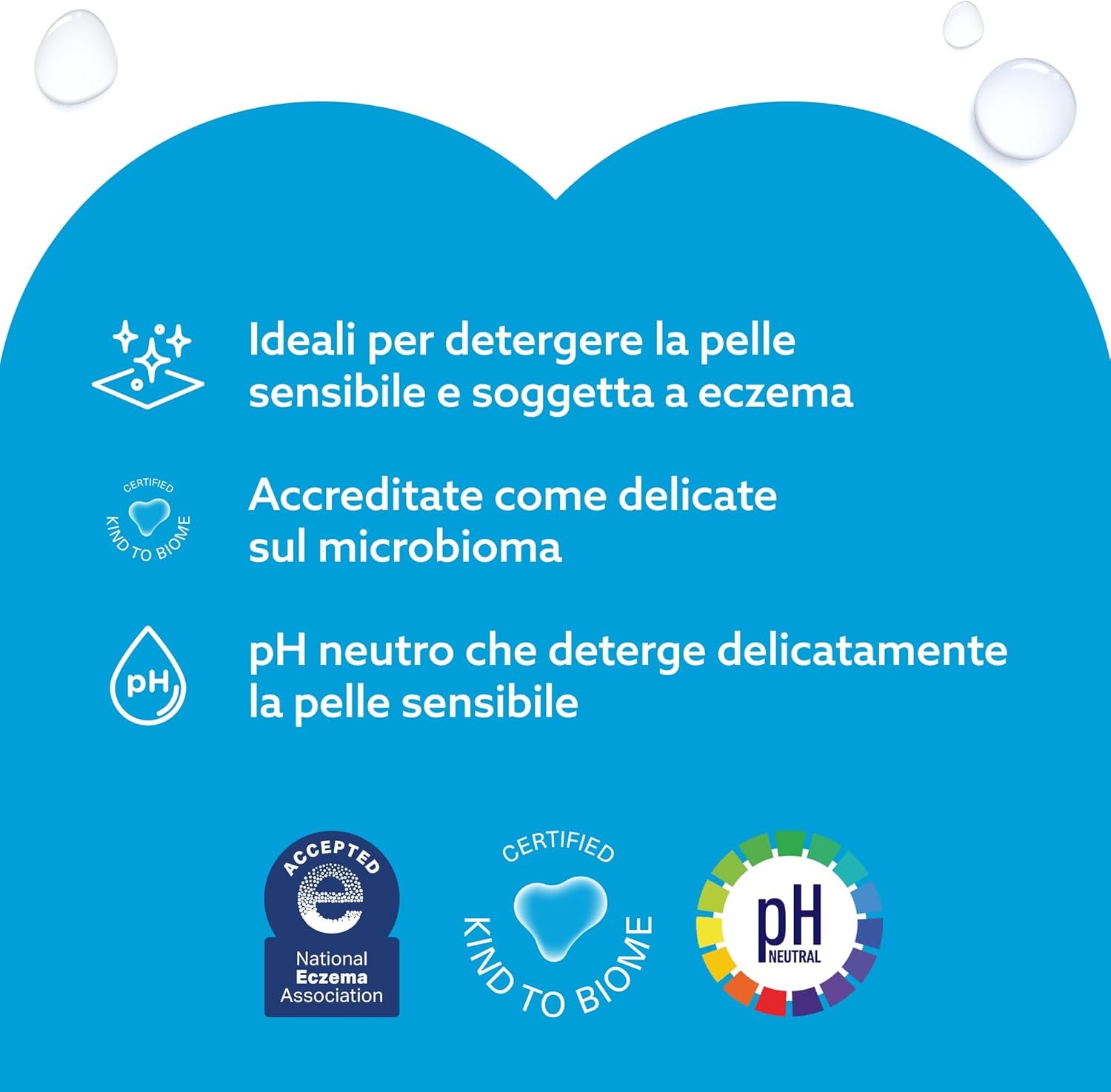 Sensitive+ Newborn & Baby Wipes, Salviettine per Neonati E Bambini, 240 Pezzi (4 Confezioni), Deterge, Cura, Protegge, 99,9% Acqua, Senza Profumo