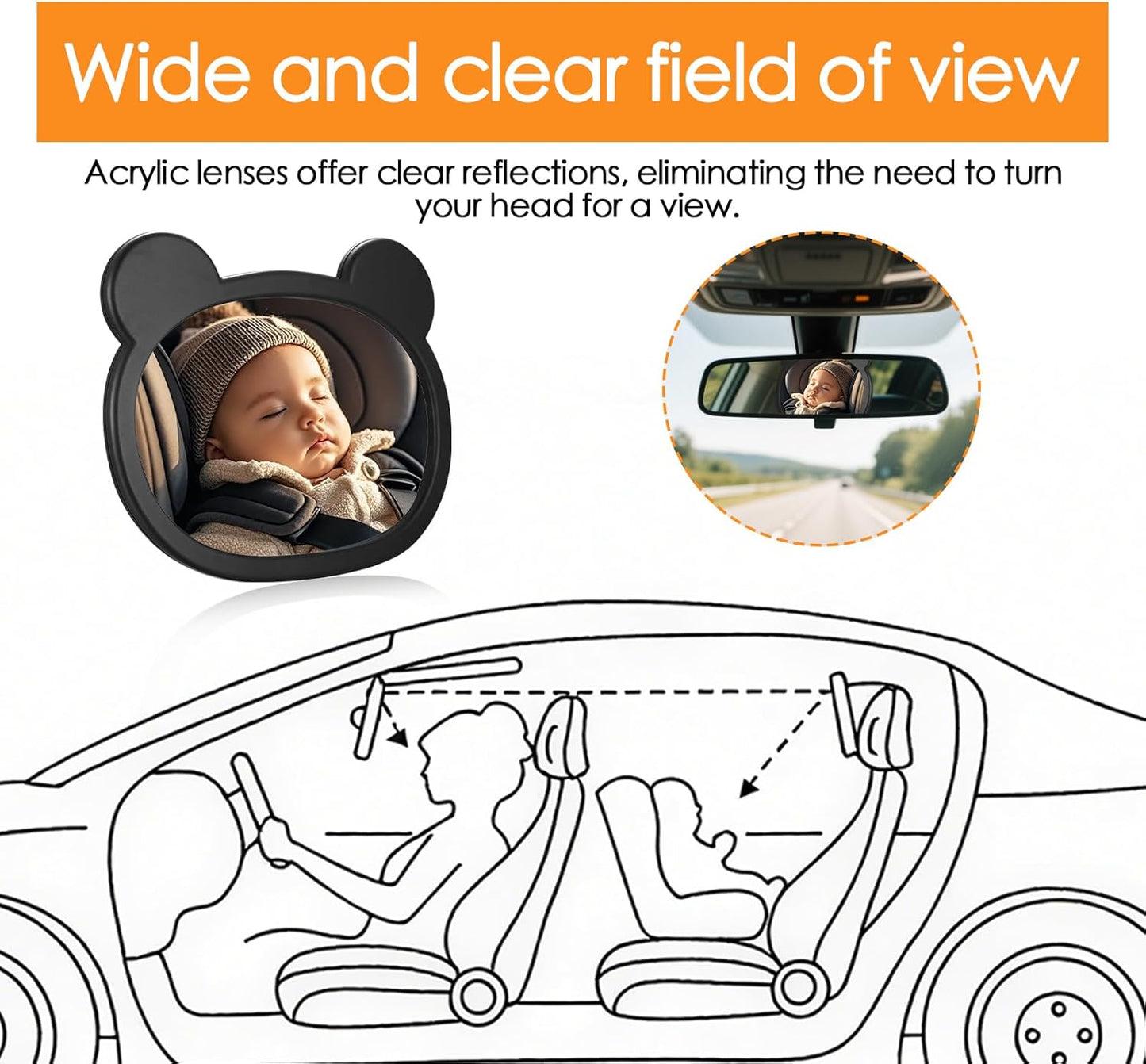 Specchietti Seggiolino Orientabile,Specchio Auto Sicuro per Bambini Con Ampia Visuale Chiara Installazione Rapida Visione Chiara Ampia Rotazione 45° Inclinabile per Sedile Posteriore Neonato