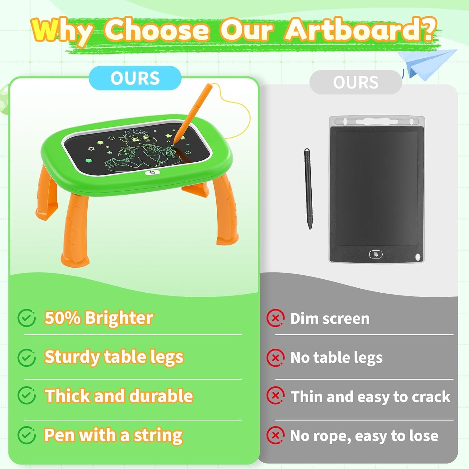 SketchNest LCD Writing Tablet for Kids Drawing Board travel toy
