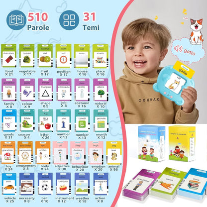 510 Parole Schede Talking Flash Cards, Flashcards Bambini Italiano, Giochi Montessori Bambini, Italiano E Inglese Giocattoli Di Apprendimento, Educativi Prescolari 255 Flashcard 510 Parole (Blu)