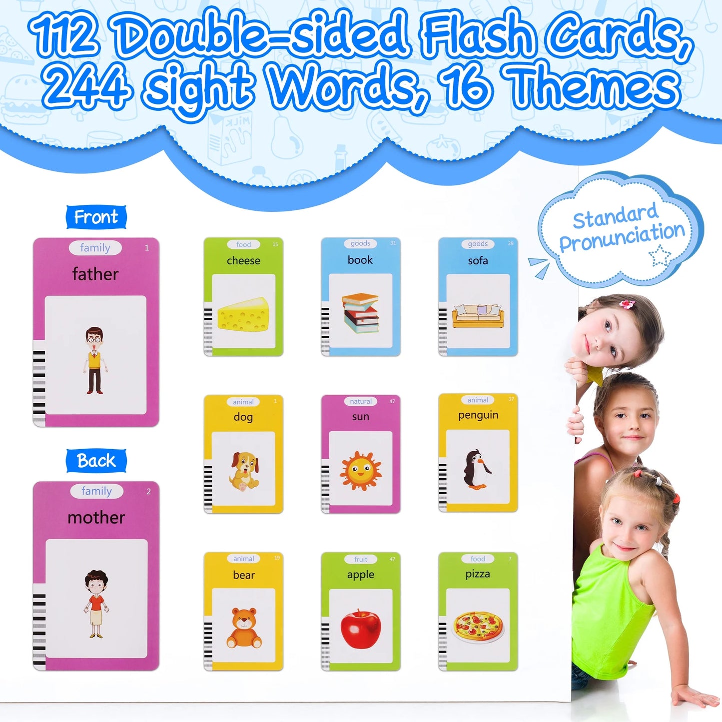 Toddler Toys Drawing Tablet with Talking Flash Card, Drop Resistant LCD Writing Tablet,224 Sight Words Pocket Speech Audible Flashcards, Learning & Education Toys for 2,3,4,5,6 Years Old