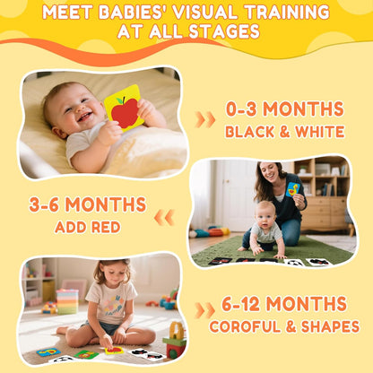 High Contrast Baby Flash Cards for newborn learning