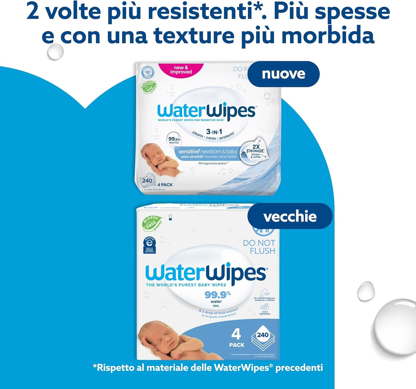 Sensitive+ Newborn & Baby Wipes, Salviettine per Neonati E Bambini, 240 Pezzi (4 Confezioni), Deterge, Cura, Protegge, 99,9% Acqua, Senza Profumo