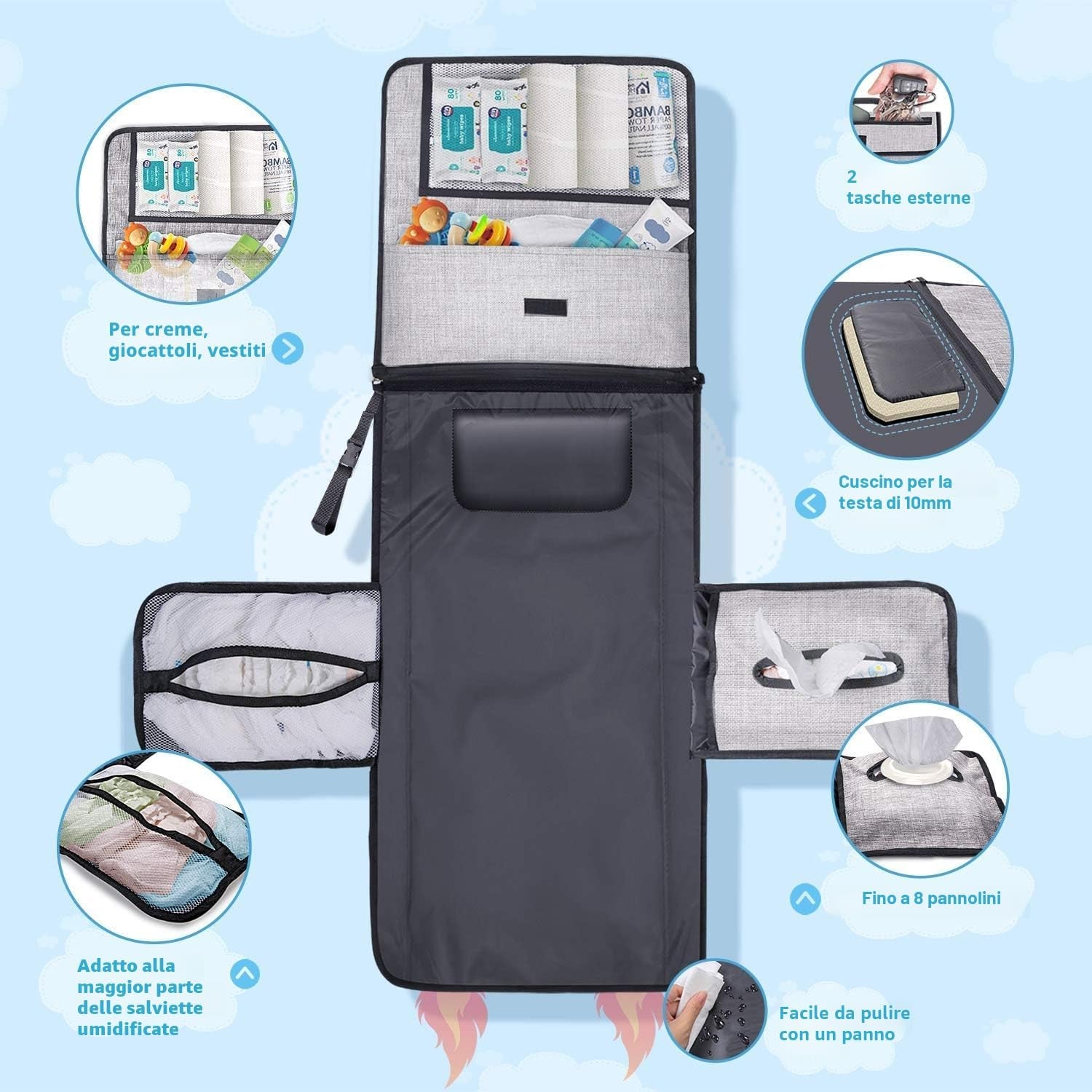 Fasciatoio Portatile Pieghevole Impermeabile Bambino - baby use scenario