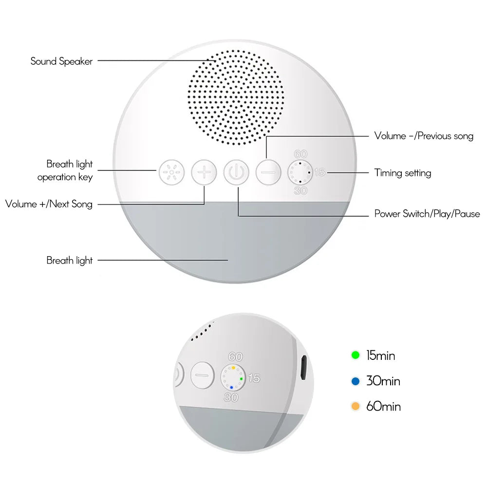 SleepNest Baby White Noise Machine for newborn sleep routine
