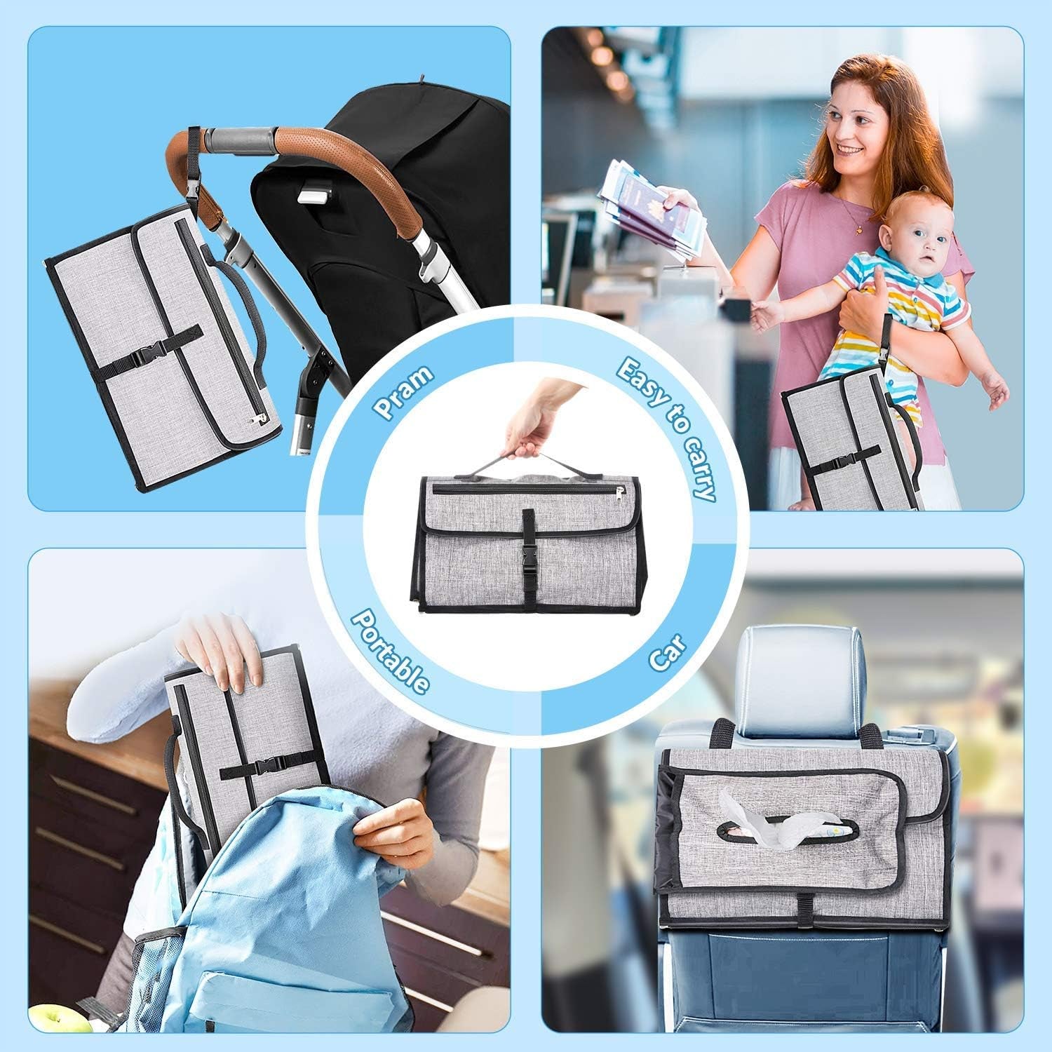 Fasciatoio Portatile Pieghevole Impermeabile Bambino - waterproof surface detail