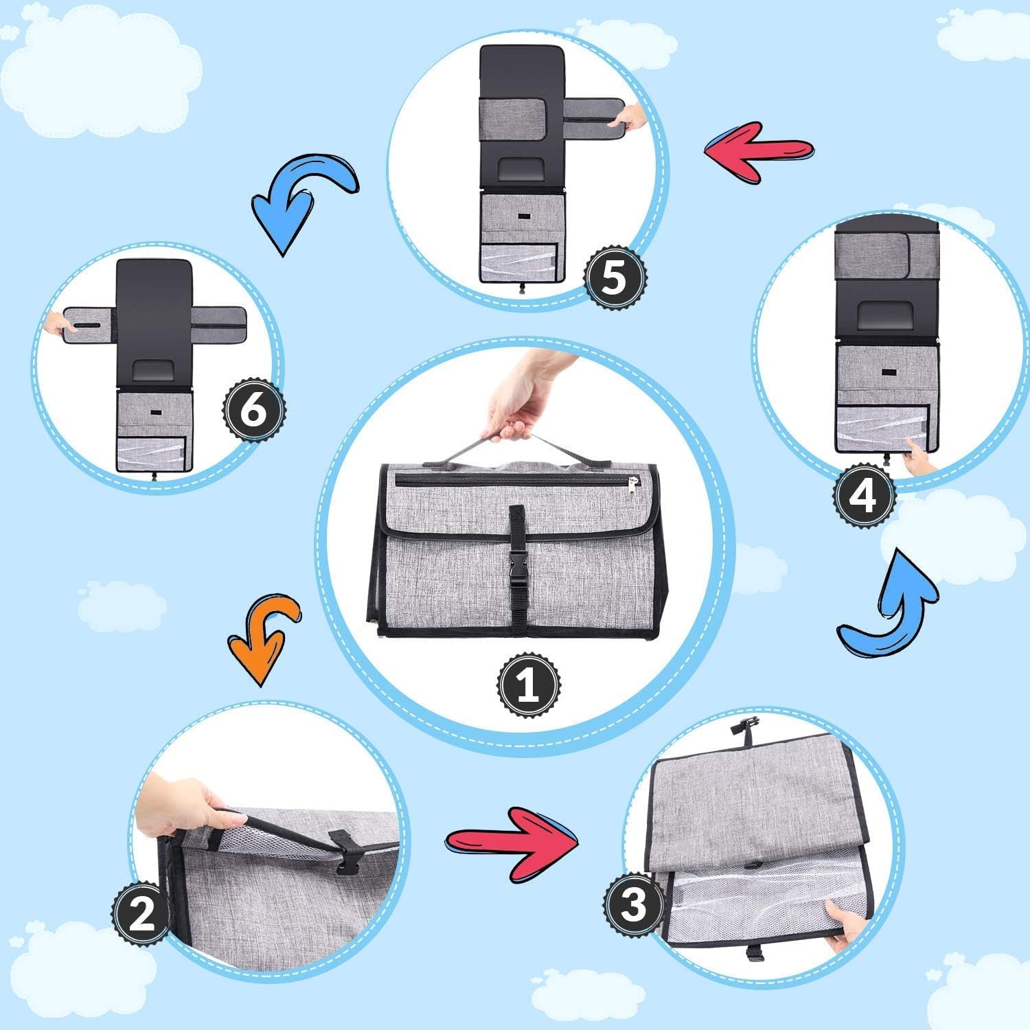 Fasciatoio Portatile Pieghevole Impermeabile Bambino - waterproof surface detail