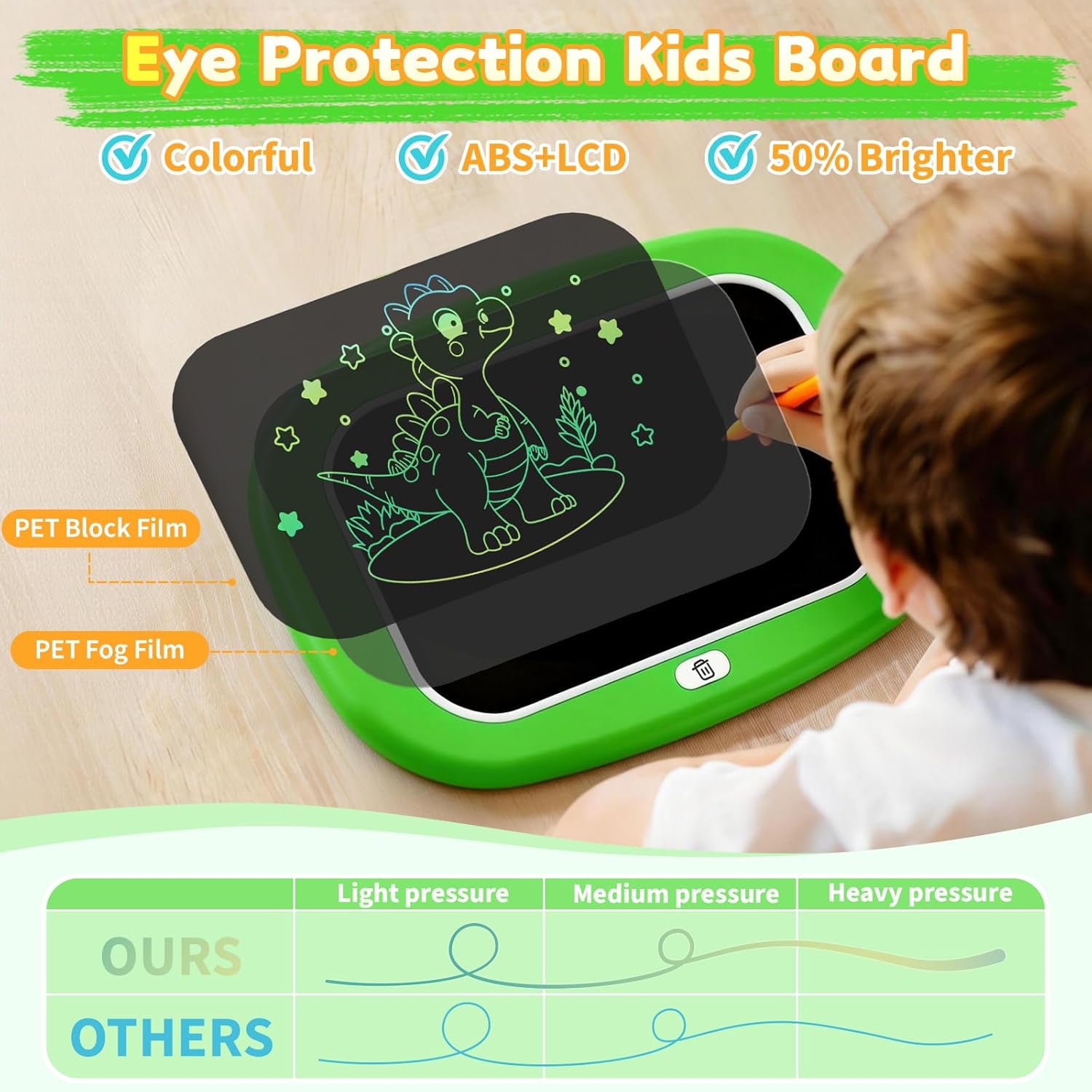 SketchNest LCD Writing Tablet for Kids Drawing Board close-up screen