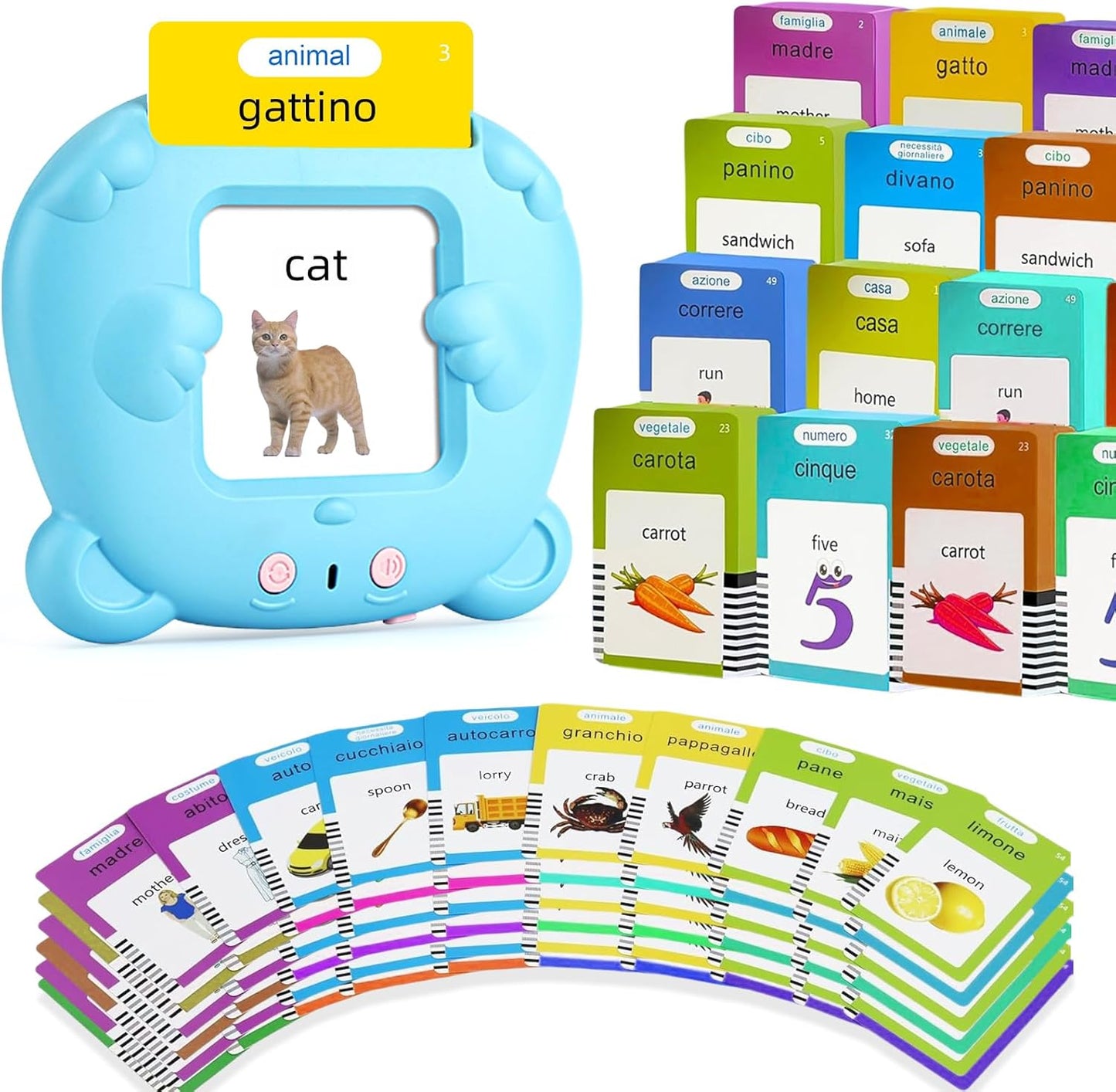 510 Parole Schede Talking Flash Cards, Flashcards Bambini Italiano, Giochi Montessori Bambini, Italiano E Inglese Giocattoli Di Apprendimento, Educativi Prescolari 255 Flashcard 510 Parole (Blu)