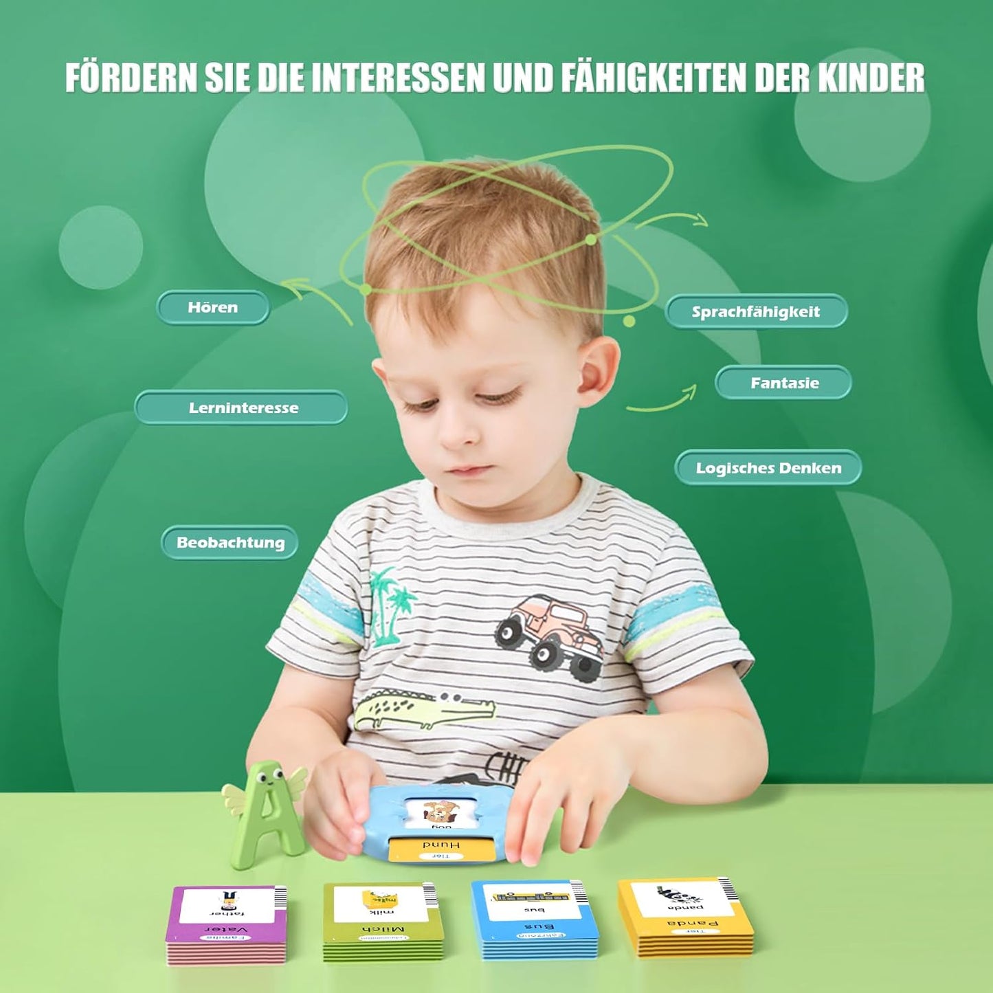 Sprechende Lernkarten für Kinder Montessori Lernspielzeug Sprachentwicklung