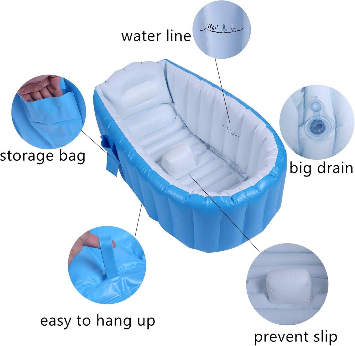 Vaschetta per Bagnetto Neonato Gonfiabile, Vasca Bagno Neonato Pieghevole Neonati Bambini Con Supporto (Blu)